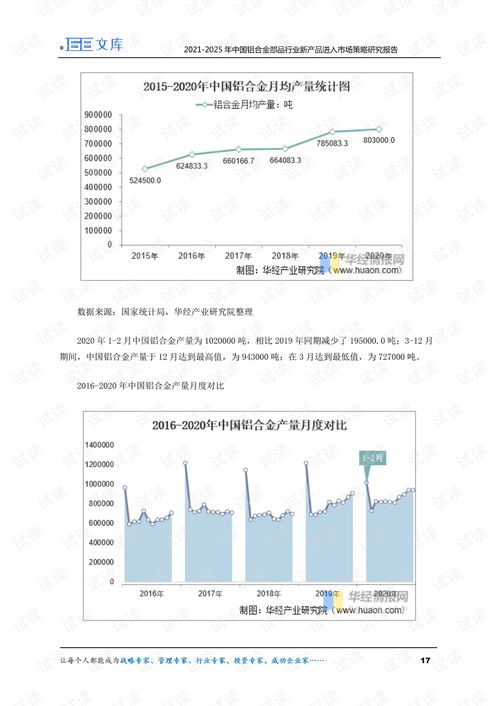 控成本总结，方法、成效与未来展望